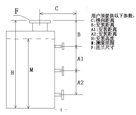 瀝青液位計選型結(jié)構(gòu)圖