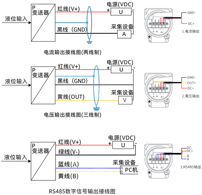 耐腐蝕液位變送器接線方式圖