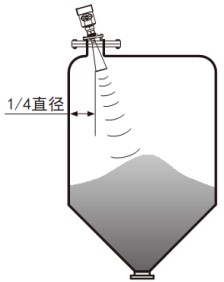 智能雷達(dá)液位計錐形罐斜角安裝示意圖