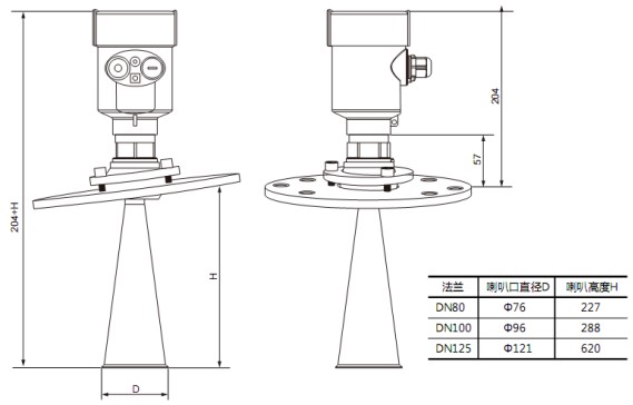 智能雷達(dá)液位計RD706外形尺寸圖