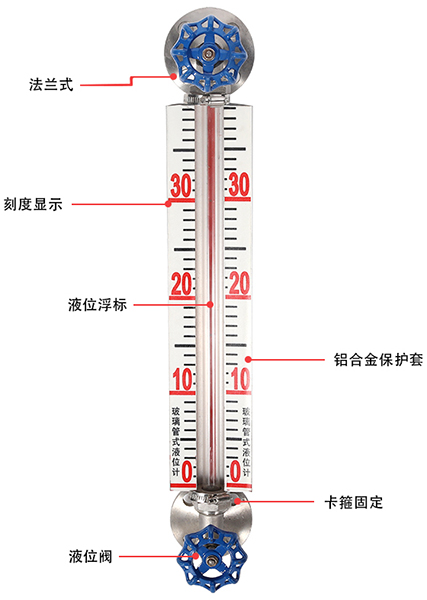 石英玻璃管液位計結構原理圖