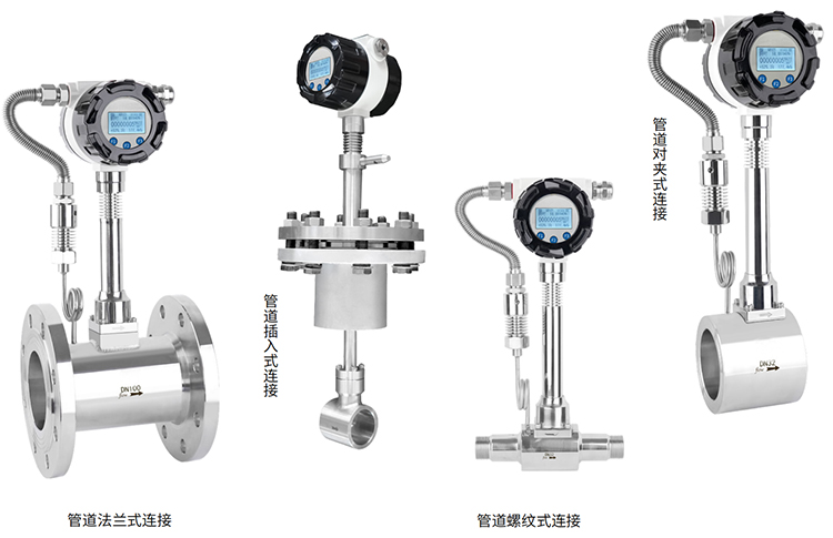 智能渦街流量計(jì)產(chǎn)品分類圖