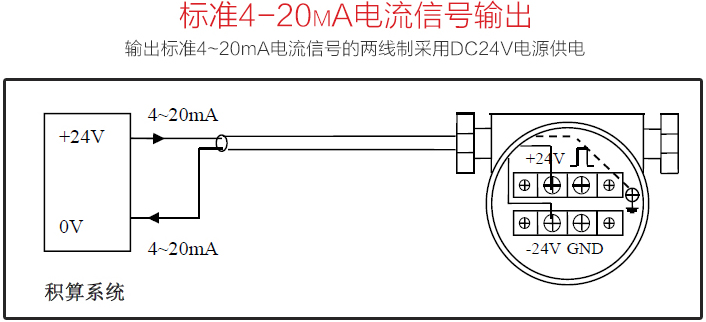 混合氣流量計(jì)4-20mA電流信號(hào)輸出配線(xiàn)圖