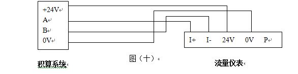 丙烯流量計(jì)RS485通訊接口配線圖