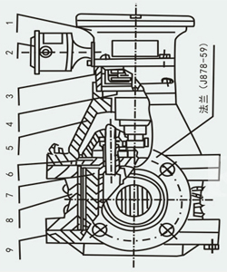 回零型腰輪流量計結(jié)構(gòu)圖