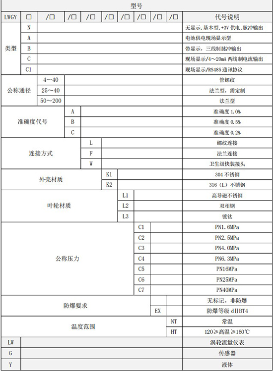 純水流量計(jì)型號規(guī)格對照表